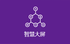 智慧大屏